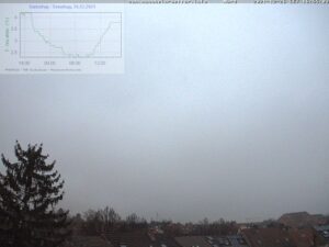 Mannheim Seckenheim Webcam Live